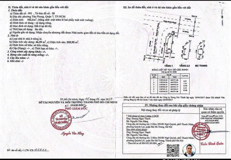 BÁN CĂN GÓC 2 MT  An Phú Hưng P.Tân Phong, Quận 7