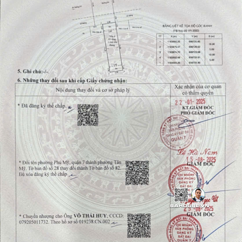 BÁN NHÀ A4 ĐƯỜNG D4 – KDC TÁI ĐỊNH CƯ PHÚ MỸ, QUẬN 7