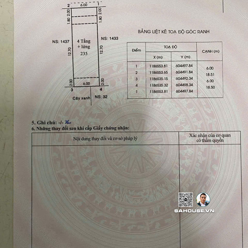 Bán Nhà Phố 1435 Mỹ Toàn 2 – Phú Mỹ Hưng