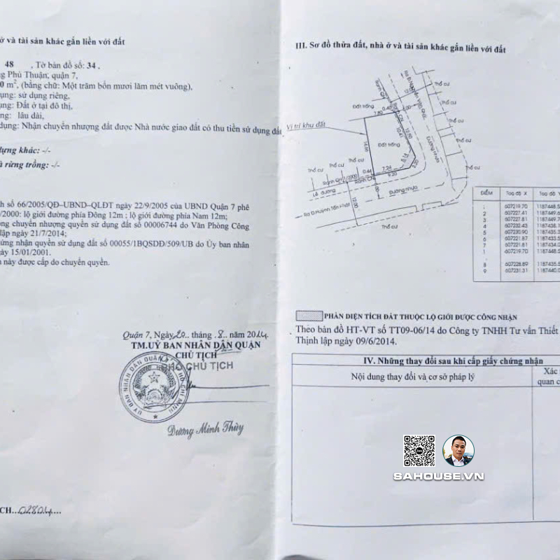 Đất Góc 2 mặt tiền Kdc huỳnh tấn phát phú Mỹ Q7 