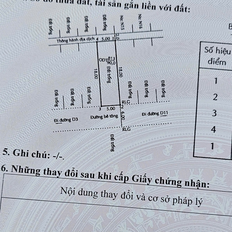 KẸT BANK CẦN BÁN GẤP LÔ ĐẤT KDC PHÚ MỸ Q.7