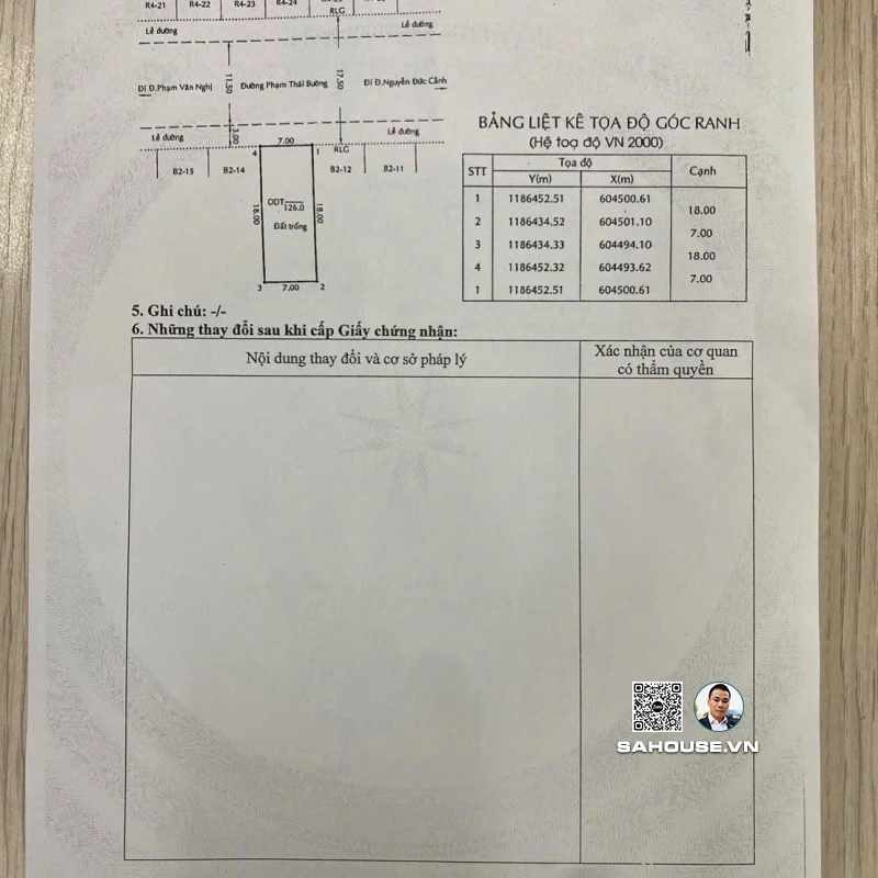 LÔ ĐẤT Phú Mỹ Hưng – NAM LONG 3 – XÂY HẦM + 4 TẦNG